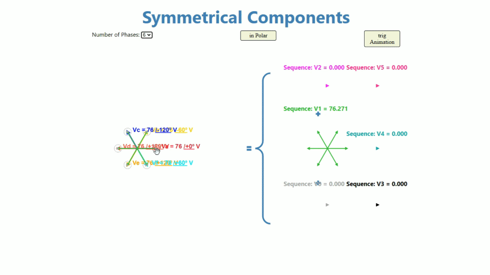 6 phases symmetrical Simulation